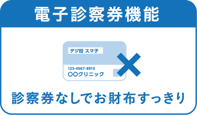電子診察券機能、診察券なしでお財布すっきり