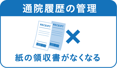 通院履歴の監理、神の領収書がなくなる