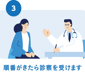 順番がきたら診察を受けます。