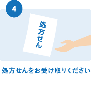 処方箋をお受け取りください。
