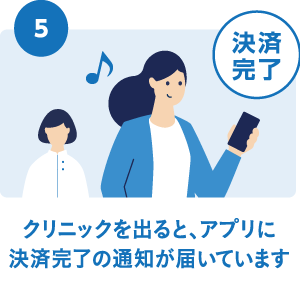クリニックを出ると、アプリに決済完了の通知が届いています。