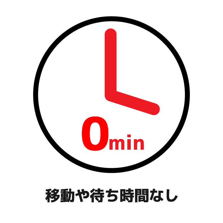 移動や待ち時間なし